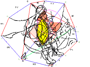 Approximations of Pi, Phi, equinoctial precession, Osiris nmbers