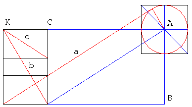 a geometric idea of the GreatPyramid within the
                Pyramid Square