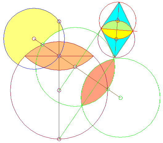 an
              obvious geometric construction