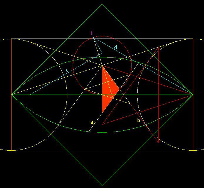 intricate geometric
                          position within the figure's torso